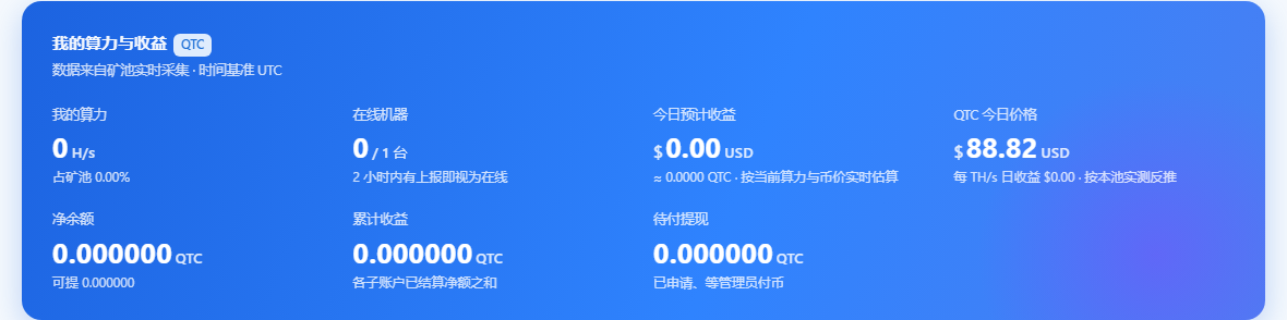 矿工中心 QTC 概览:算力、在线机器、今日预计收益、QTC 今日价格、净余额