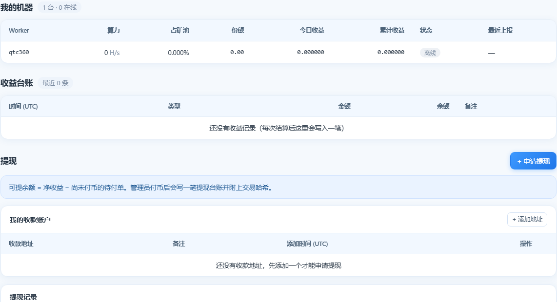 我的机器 / 收益台账 / 提现三块:算力、占矿池、份额、今日与累计收益、在线状态,下面是可提余额与收款账户